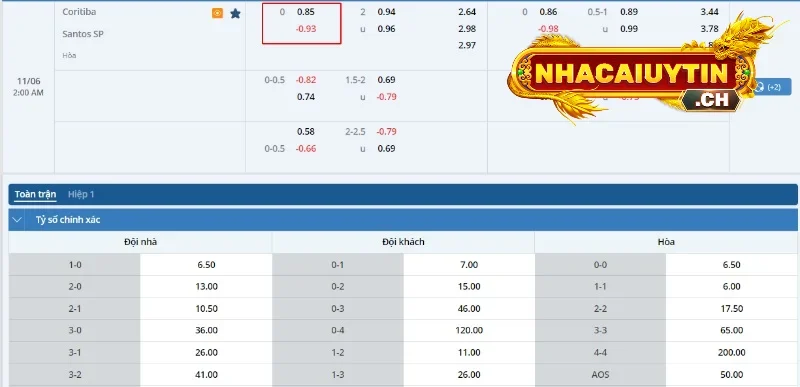 Đọc kèo đồng banh cực đỉnh cao tại Nhà cái uy tín